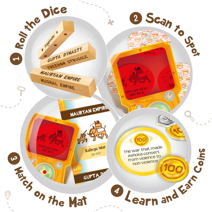 🧠 Mapology Quest – Ramayana, History, or Hidden Quest | Fun Learning Games (6+)