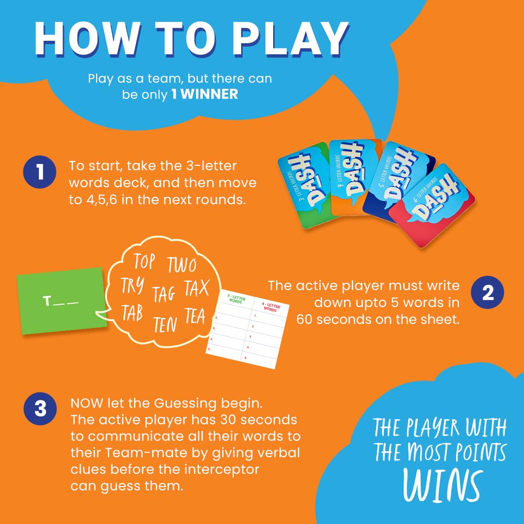 Binca Fletter Dash – Fast-Paced Word Game for Kids & Adults | Fun, Competitive & Educational | Ages 7+ (3-6 Players)