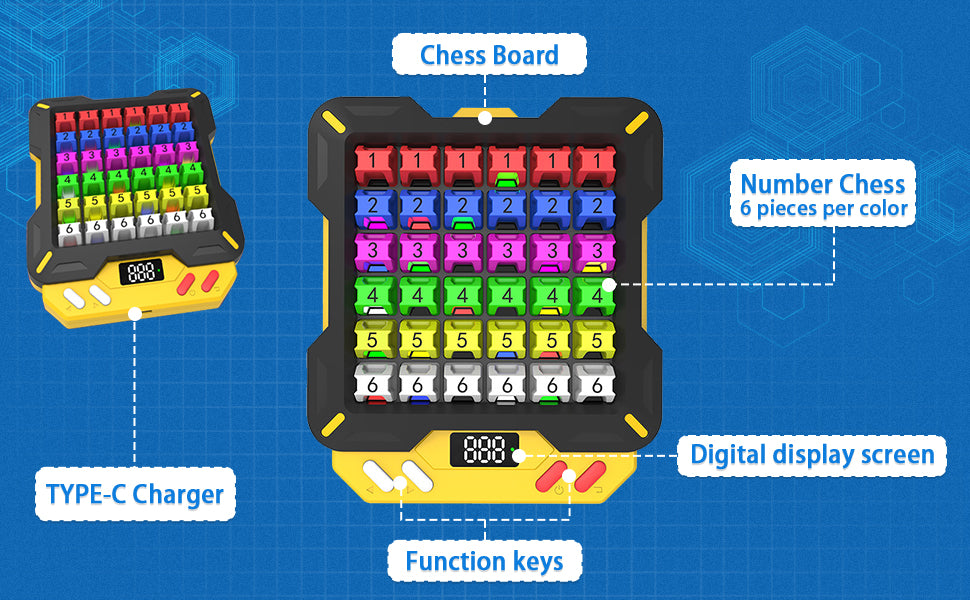 Smart Sudoku Puzzle Game – Electronic 4-in-1 Brain Teaser Console for Kids & Adults 🎮 | 3500+ Logic Challenges 🧩 | STEM Learning Toy | Portable Travel Puzzle Gift for Ages 4+