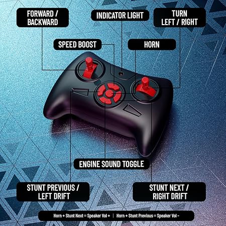 Mirana Doppler Musical Toy Car โ Remote + App Control | AR Game | Bluetooth Speaker | Nitro Boost | USB Rechargeable