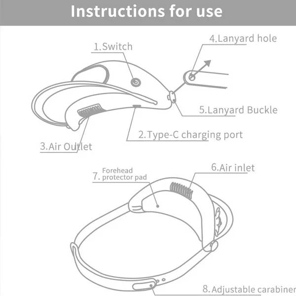 🧢 Cooling Fan Hat with Visor | USB Rechargeable | Sun Protection | 3-Speed Bladeless Fan
