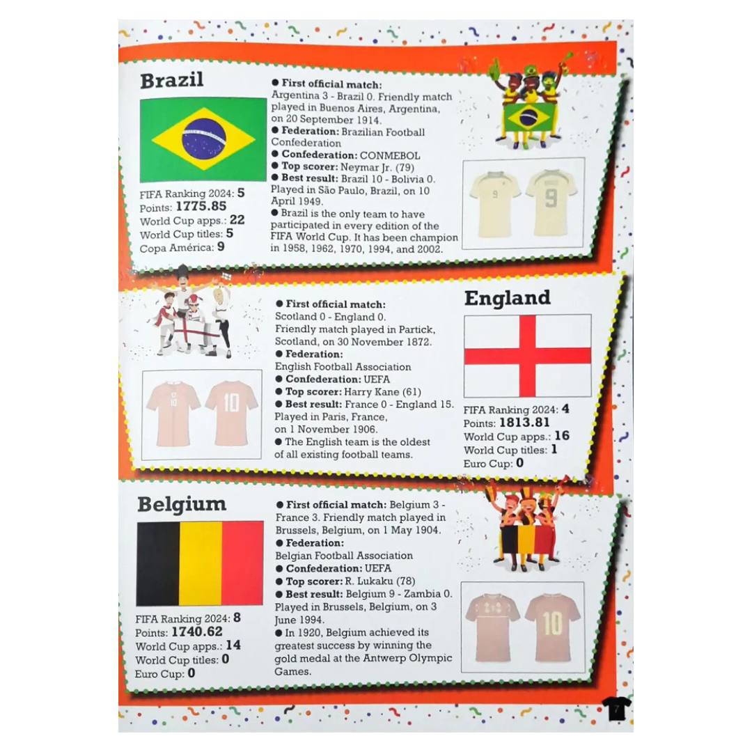 World Football Teams with Stickers of Popular Jerseys