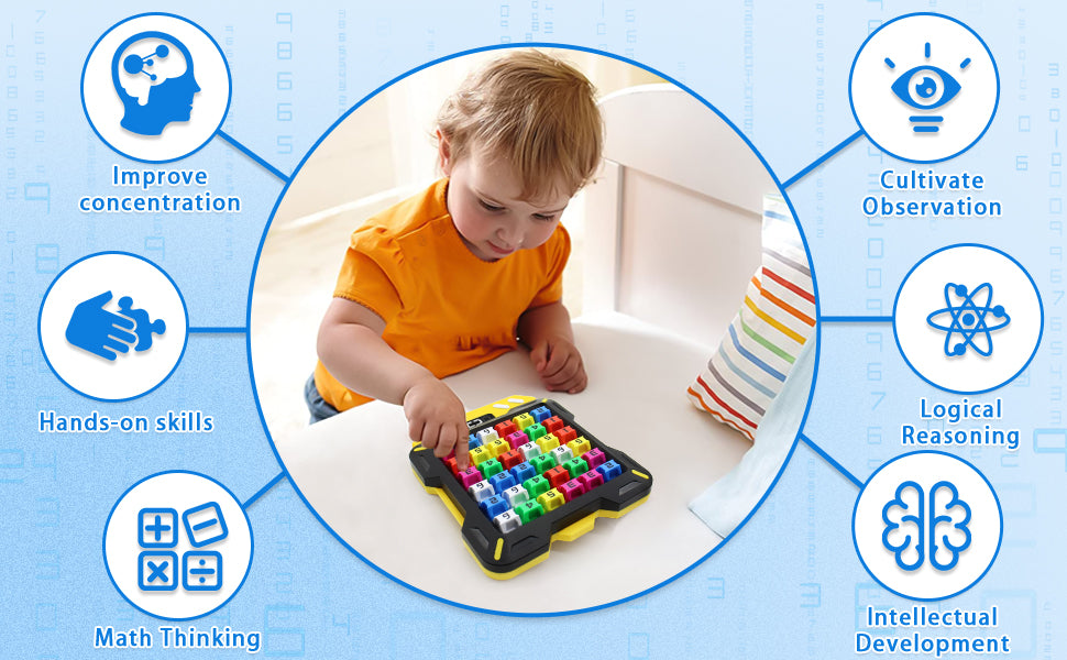 Smart Sudoku Puzzle Game – Electronic 4-in-1 Brain Teaser Console for Kids & Adults 🎮 | 3500+ Logic Challenges 🧩 | STEM Learning Toy | Portable Travel Puzzle Gift for Ages 4+