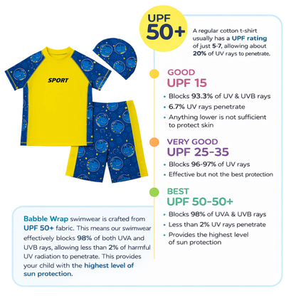 2pcs Space Dino Splash Swim Set with Cap