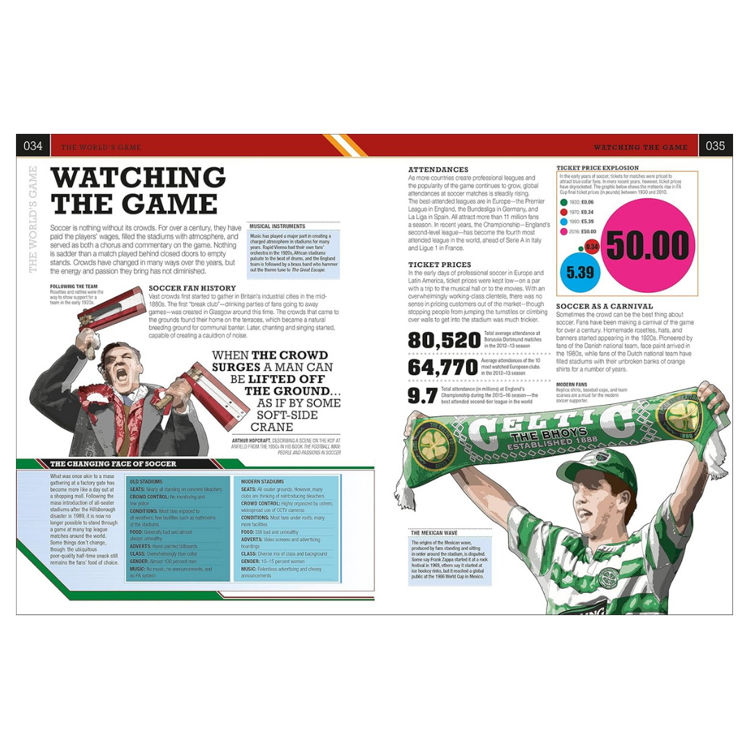 The Football Book: The Teams, The Rules, The Leagues, The Tactics