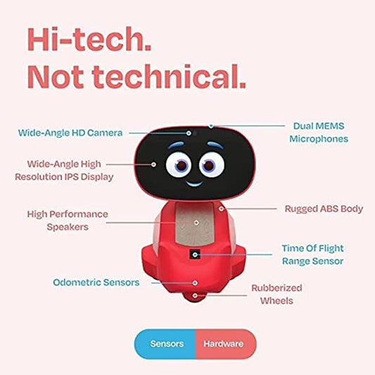 AI-Powered Smart Robot for Kids