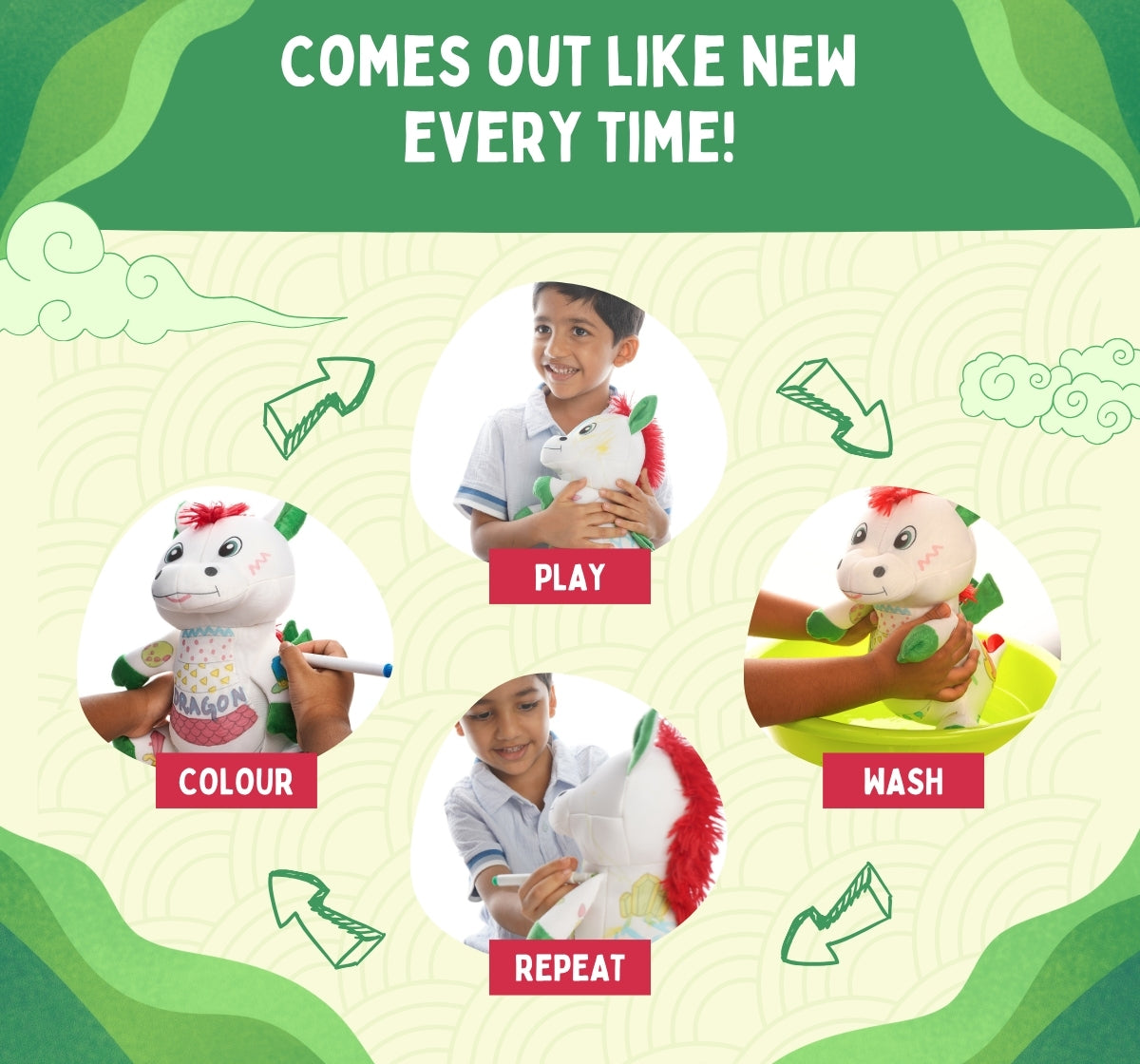 PEPPLAY REDOOBLES DOODLE DRAGON