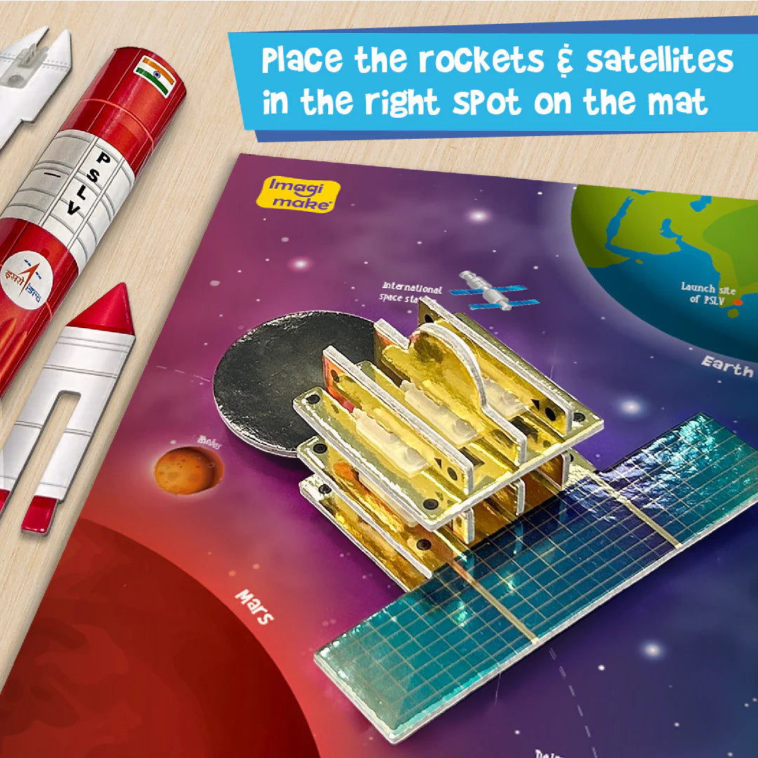 Educational Mission Mangalyaan for Kids