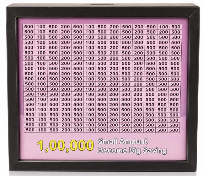 Unicorn Money Saving Box for Kids and Adults