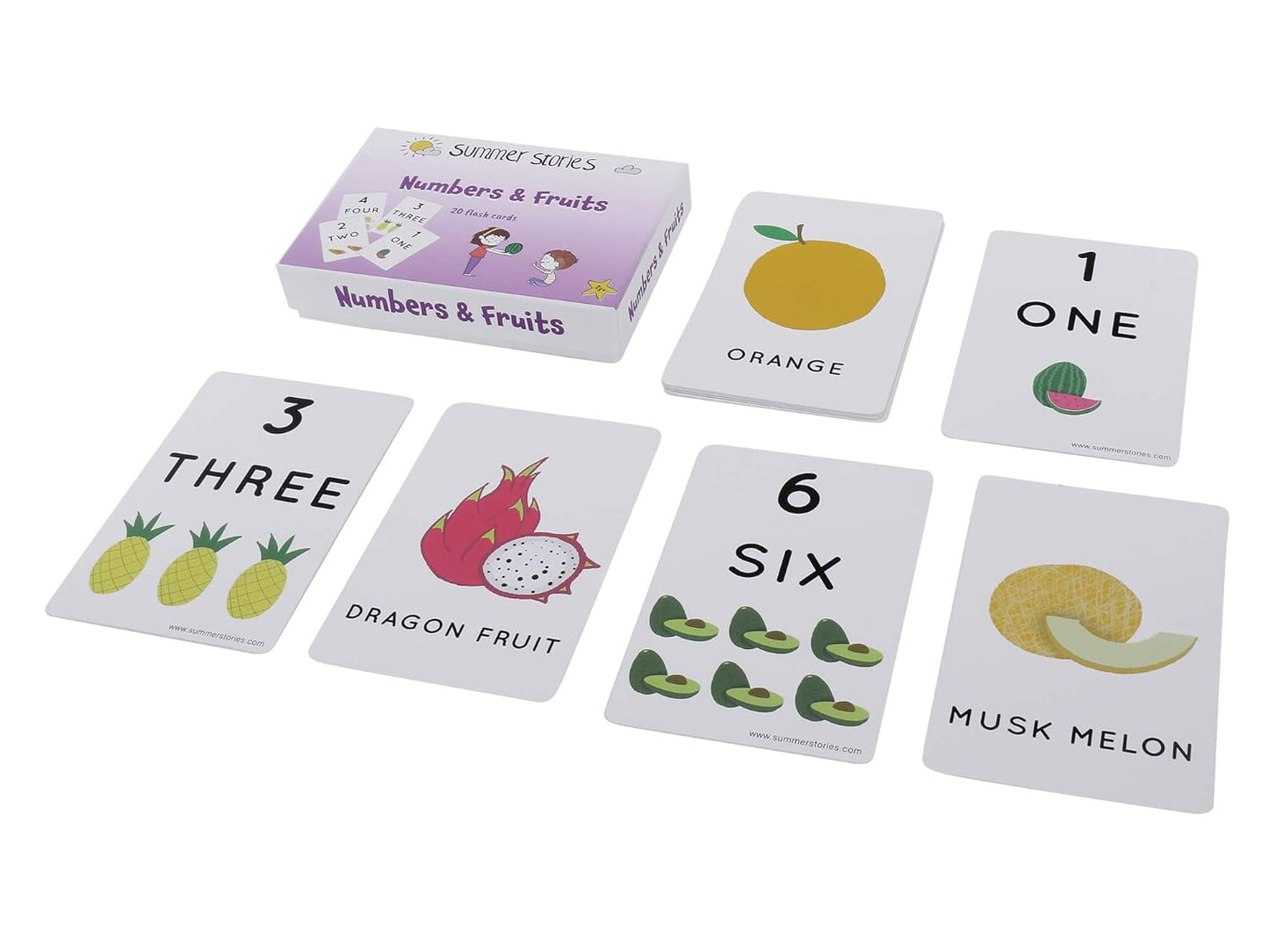 Numbers and Fruits Flash Cards | Learning Cards (Age Group:1-4 Years)
