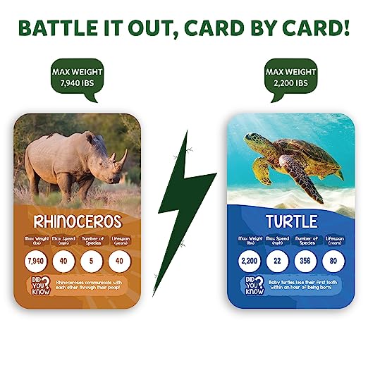 Trump Card Game - Rank Up Countries of The World And Amazing Animals
