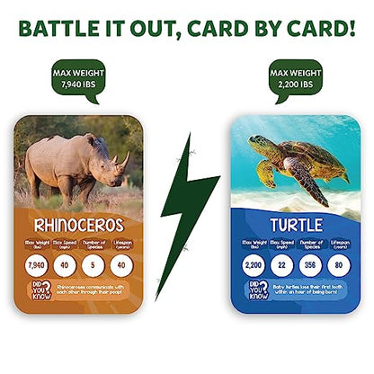 Trump Card Game - Rank Up Countries of The World And Amazing Animals