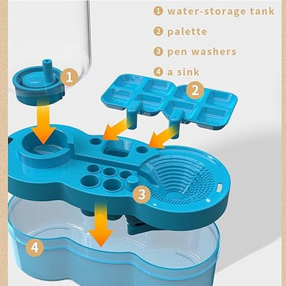 5-in-1 Paint Brush Cleaner with Water Circulation, Drain & Holder – For Acrylic, Watercolor & More