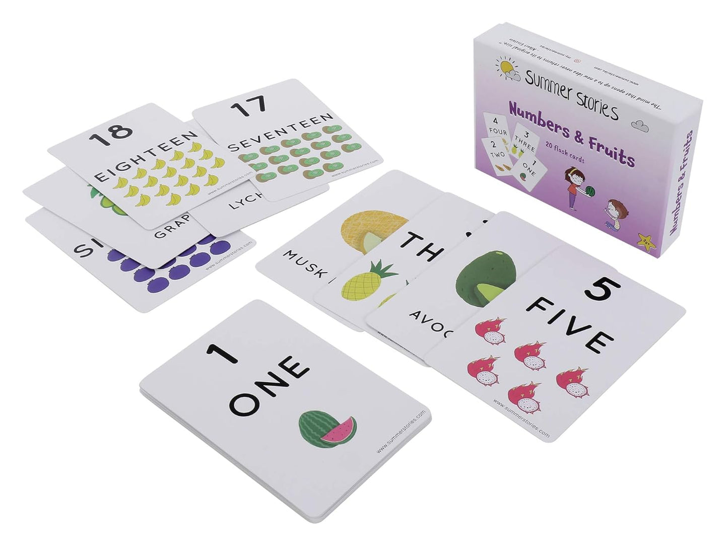 Numbers and Fruits Flash Cards | Learning Cards (Age Group:1-4 Years)