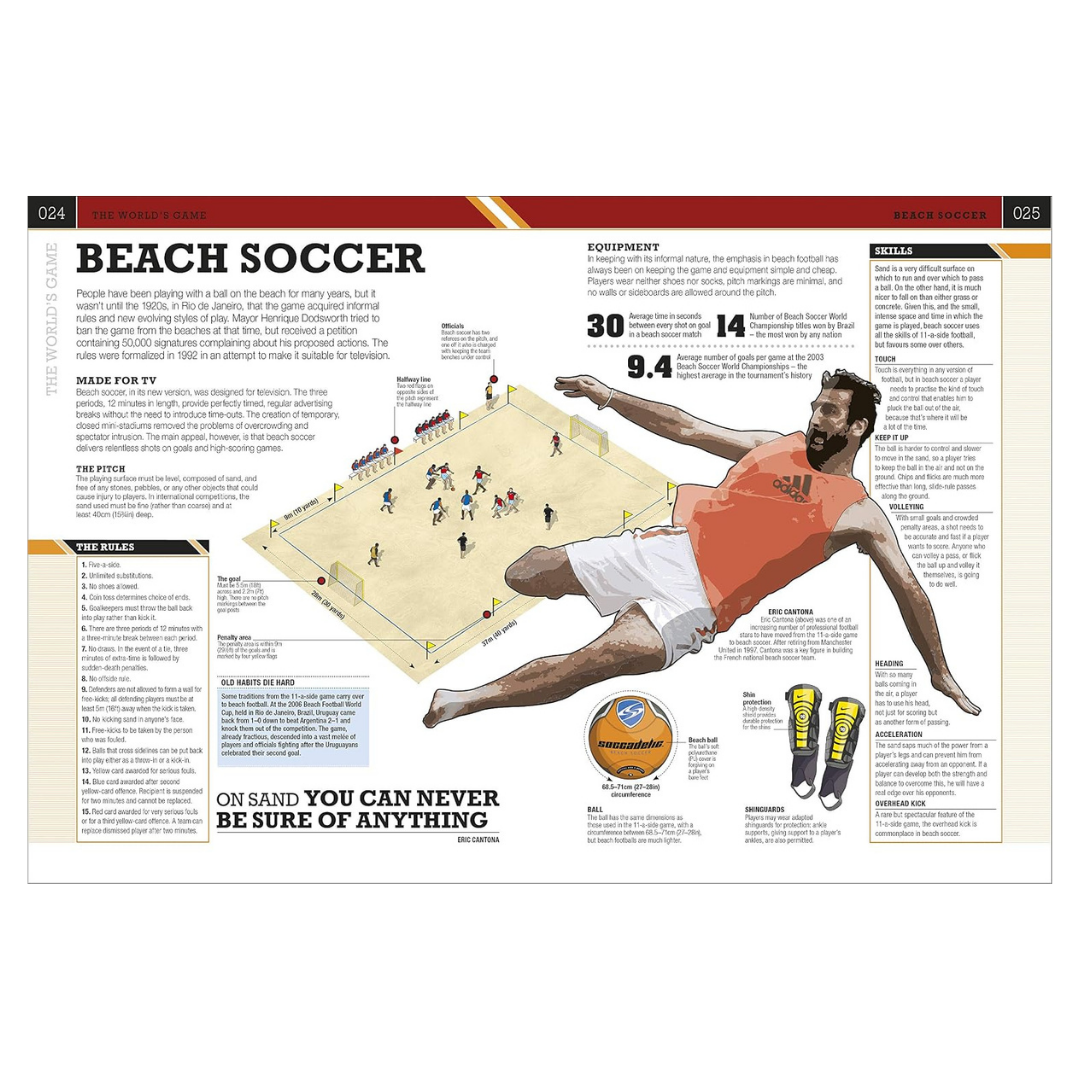 The Football Book: The Teams, The Rules, The Leagues, The Tactics
