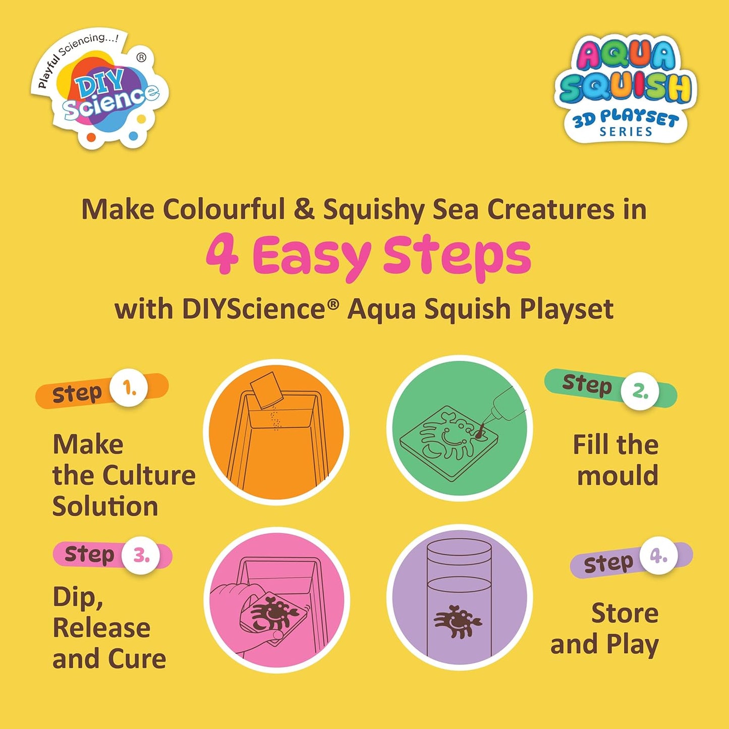 Aqua Squish Kit | Make 3D Colourful and Soft Squishy