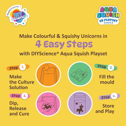 Aqua Squish Kit | Make 3D Colourful and Soft Squishy