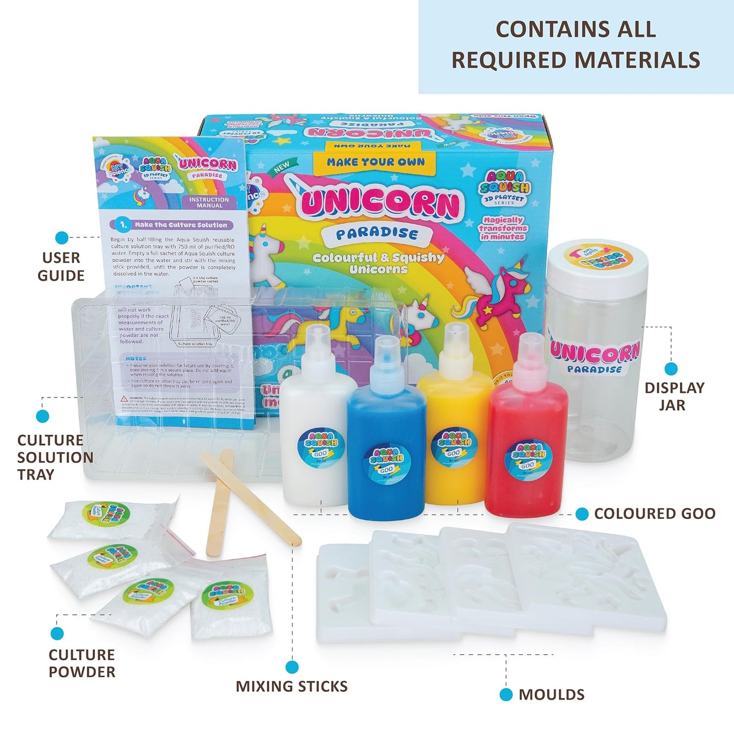 Aqua Squish Kit | Make 3D Colourful and Soft Squishy