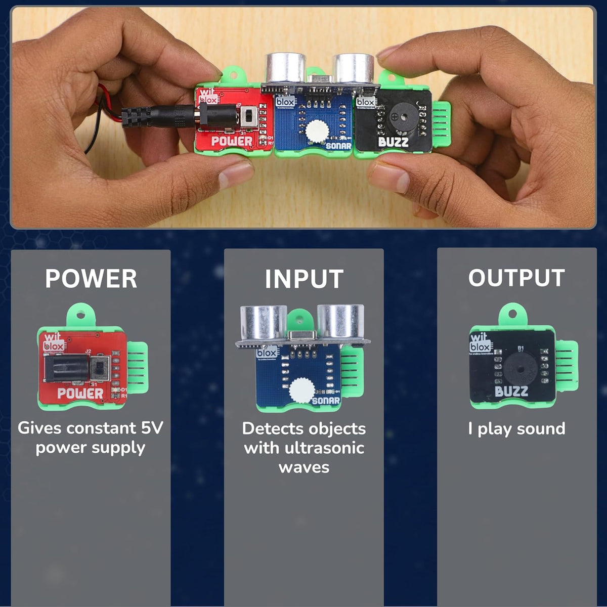 WitBlox Sonar (Ultrasonic) Sensor Kit – Perfect for School Projects, Science Exhibition & Science Fair Models|Build Safety Alert |STEM Robotics DIY Age 8,9,10,11,12,13,14 |Free Classes| Made in India