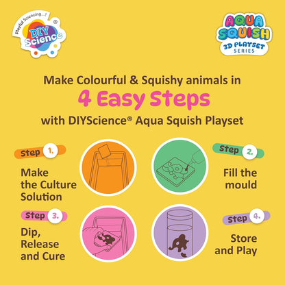 Aqua Squish Kit | Make 3D Colourful and Soft Squishy