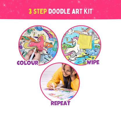 PEPPLAY RECOLOURABLES COLOUR & WIPE PLACEMATS - MAGICAL LAND