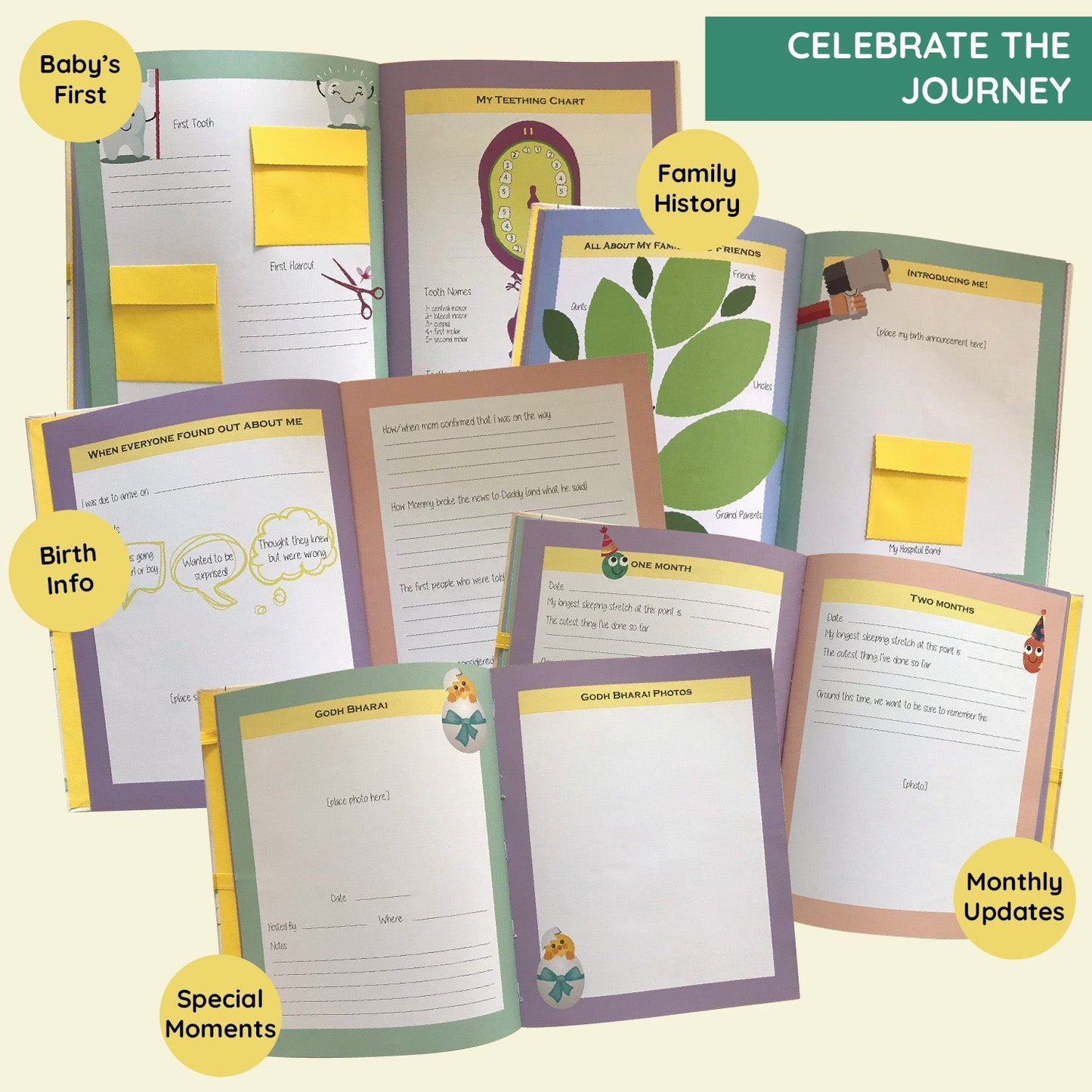 Baby First Year Journal - All About Me