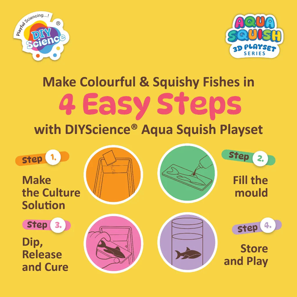 Aquarium Colourful & Squishy Fishes Kit