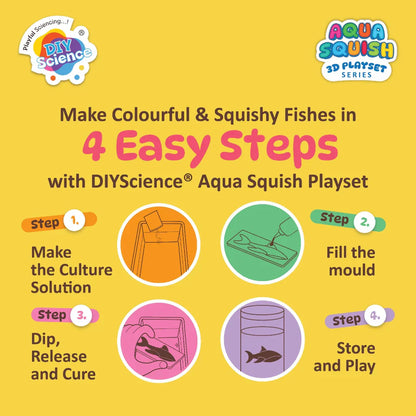 Aquarium Colourful & Squishy Fishes Kit