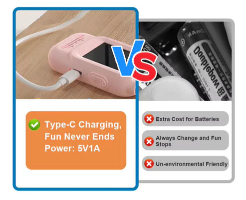 Kids Video Walkie Talkie Set – With HD Camera, Voice Changer & Long-Range Talk