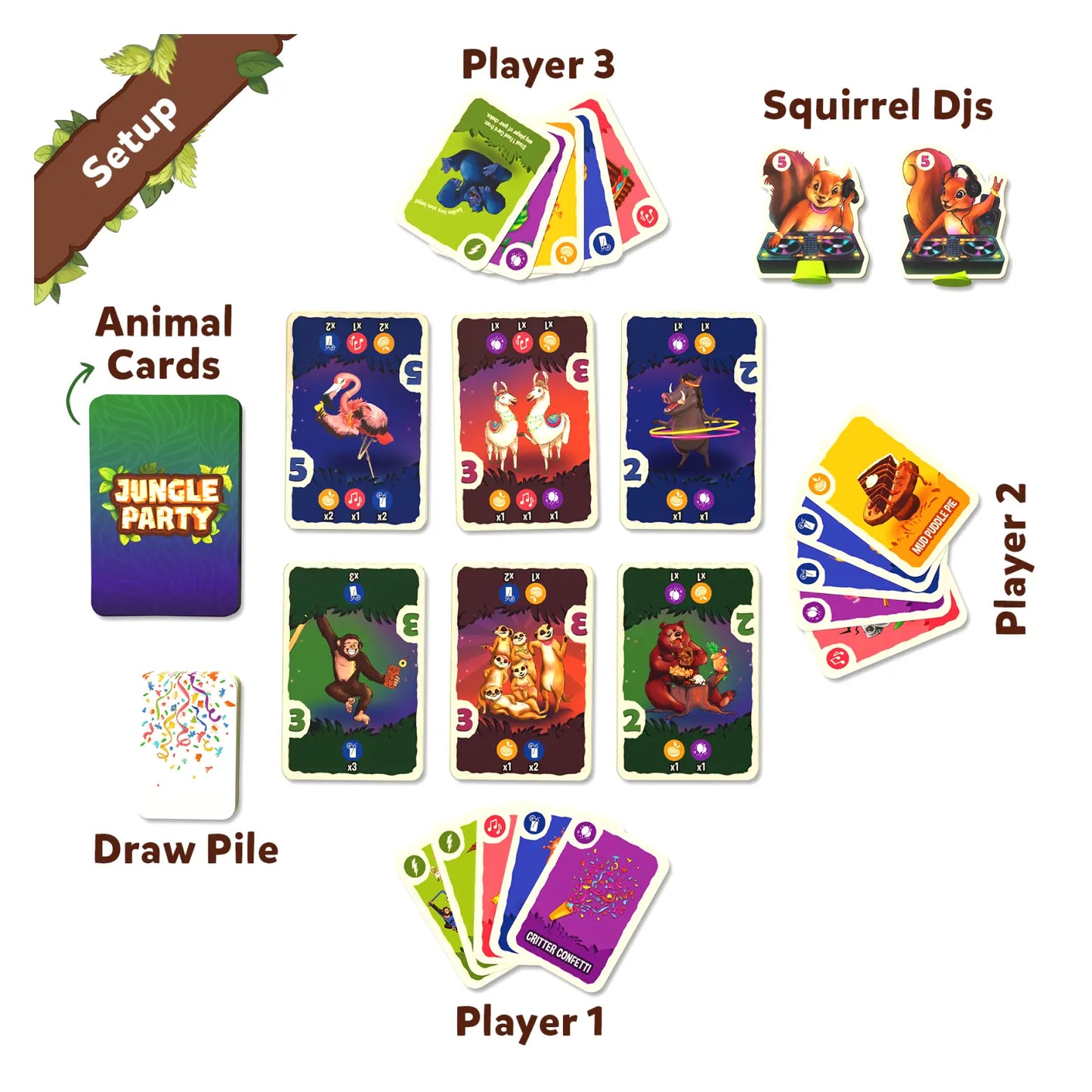 Jungle Party Card Game for 7-99 Years