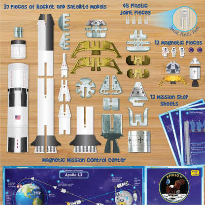 Man's Journey To Moon Apollo - 11