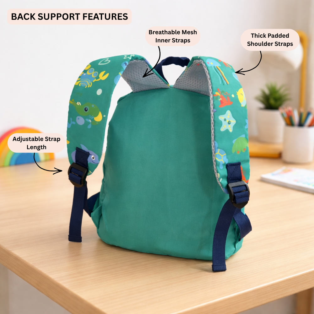 Ocean Explorer For Todlers & Kids - Jolly Green Shark Backpack