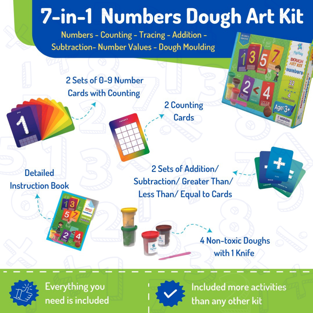 PEPPLAY DOUGH ART KIT - NUMBERS