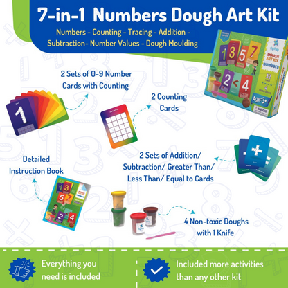 PEPPLAY DOUGH ART KIT - NUMBERS