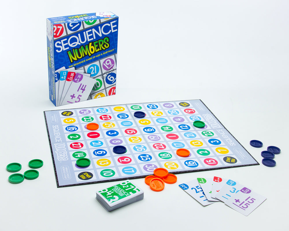 Sequence Numbers Game of add & Subtract