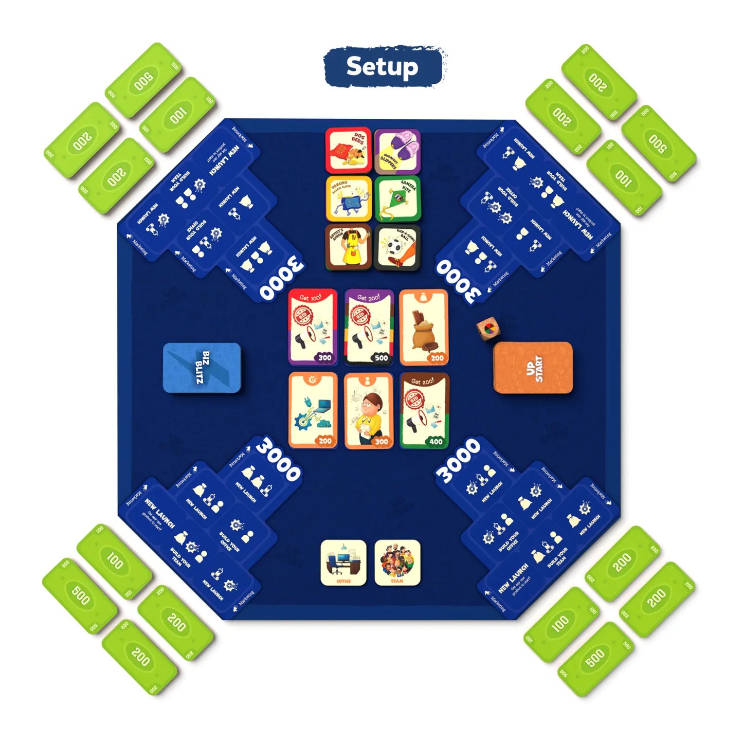 Up Start - A Game Of  Entrepreneurship 7+