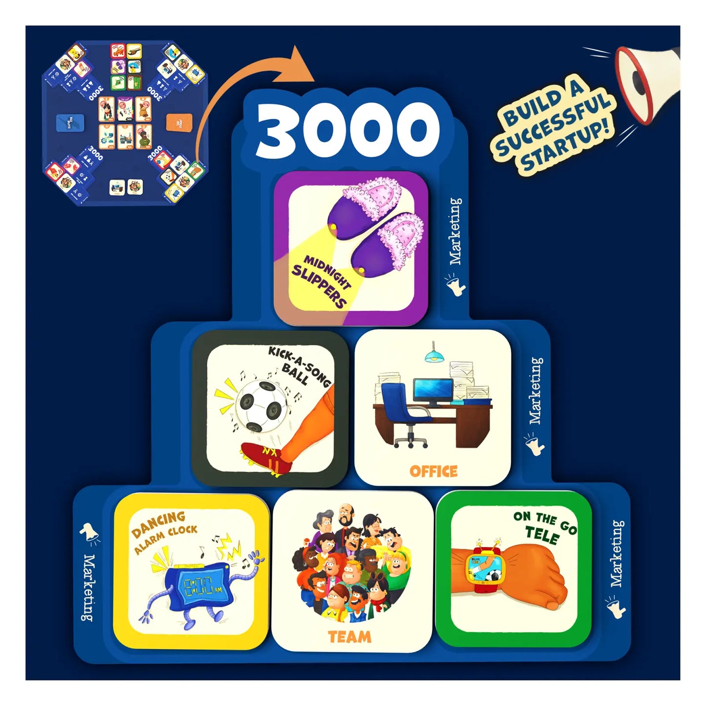 Up Start - A Game Of  Entrepreneurship 7+