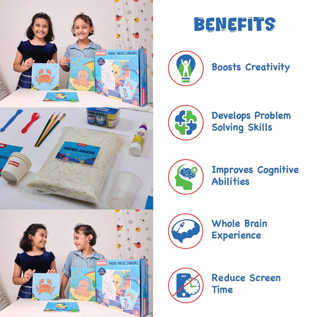 Kores Mache Magic Canvas Art Kit for Kids Age 5+