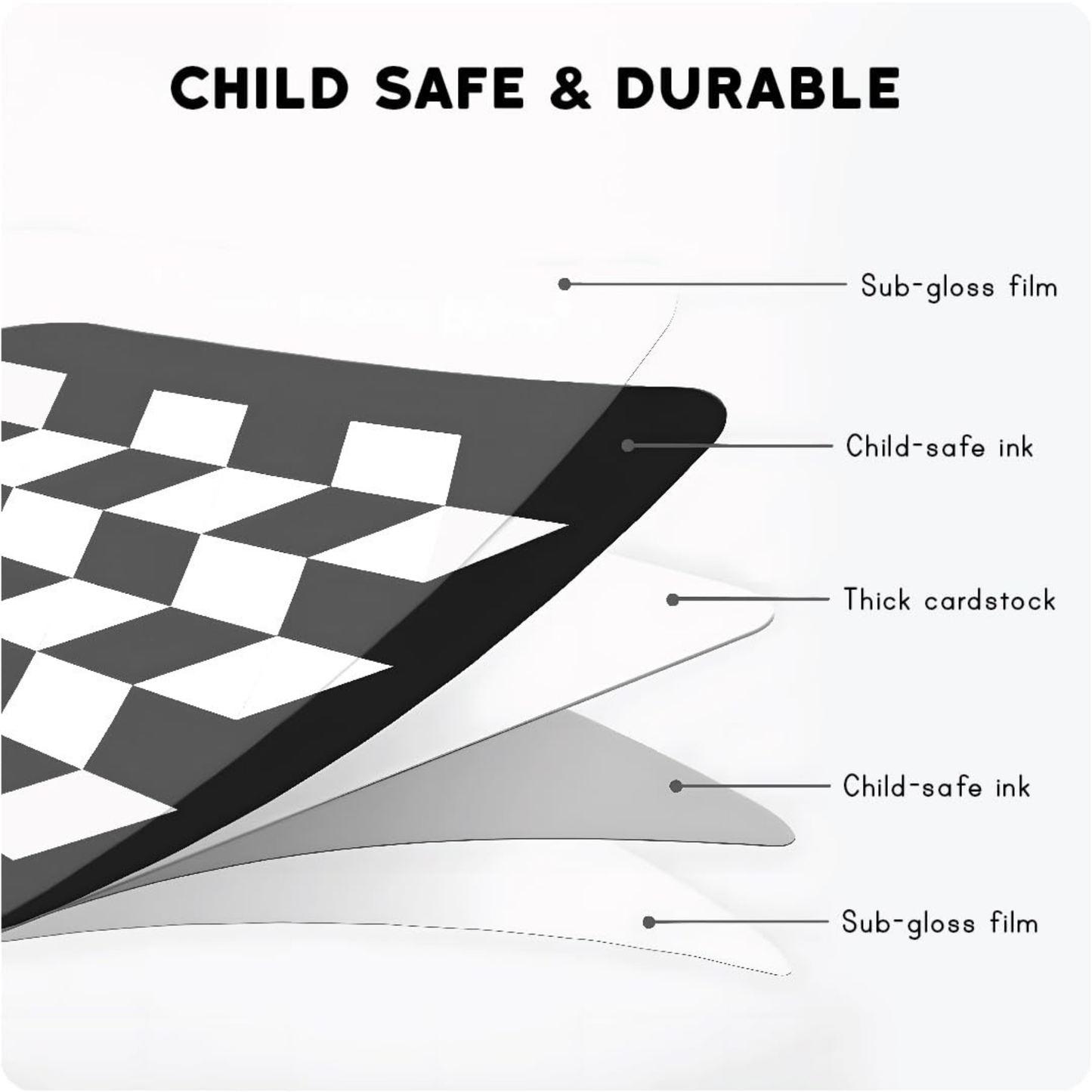 High-Contrast Flash Cards Set for New Born Baby and Infants