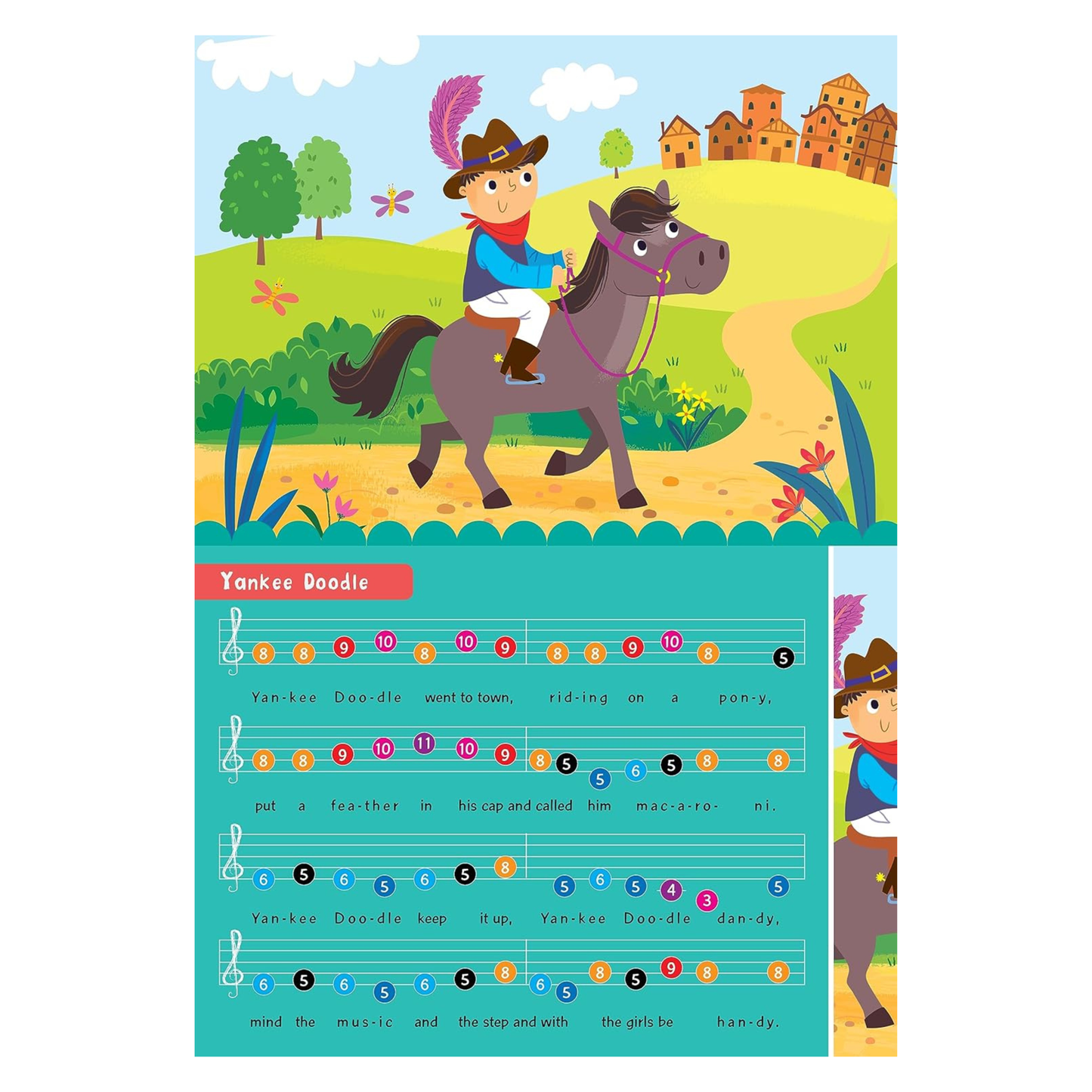 Smart Kids Itsy Bitsy Spider and Other Songs Keyboard Musical book