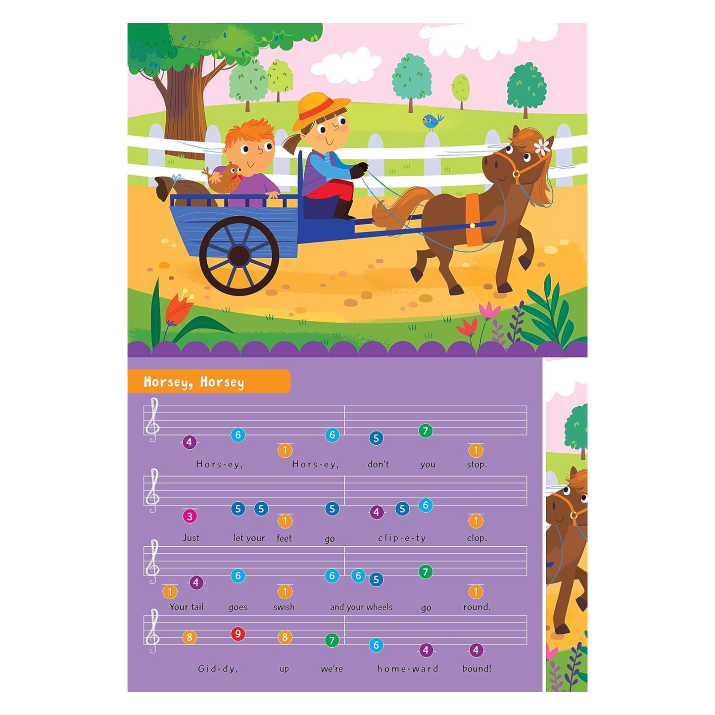 Smart Kids Itsy Bitsy Spider and Other Songs Keyboard Musical book