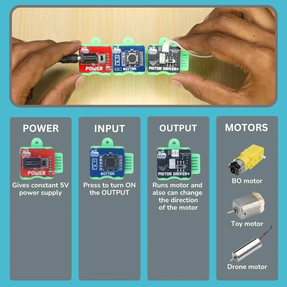 Girls Robotics 11-in-1 DIY STEM Kit WitBlox