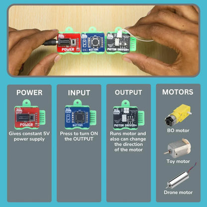 Girls Robotics 11-in-1 DIY STEM Kit WitBlox