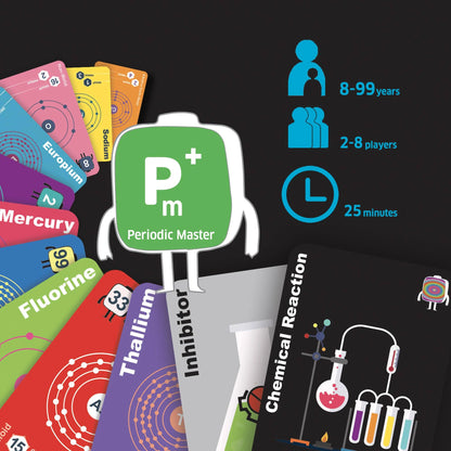 Elemental Blast – Fast-Paced Chemistry Card Game for Kids | STEM Learning