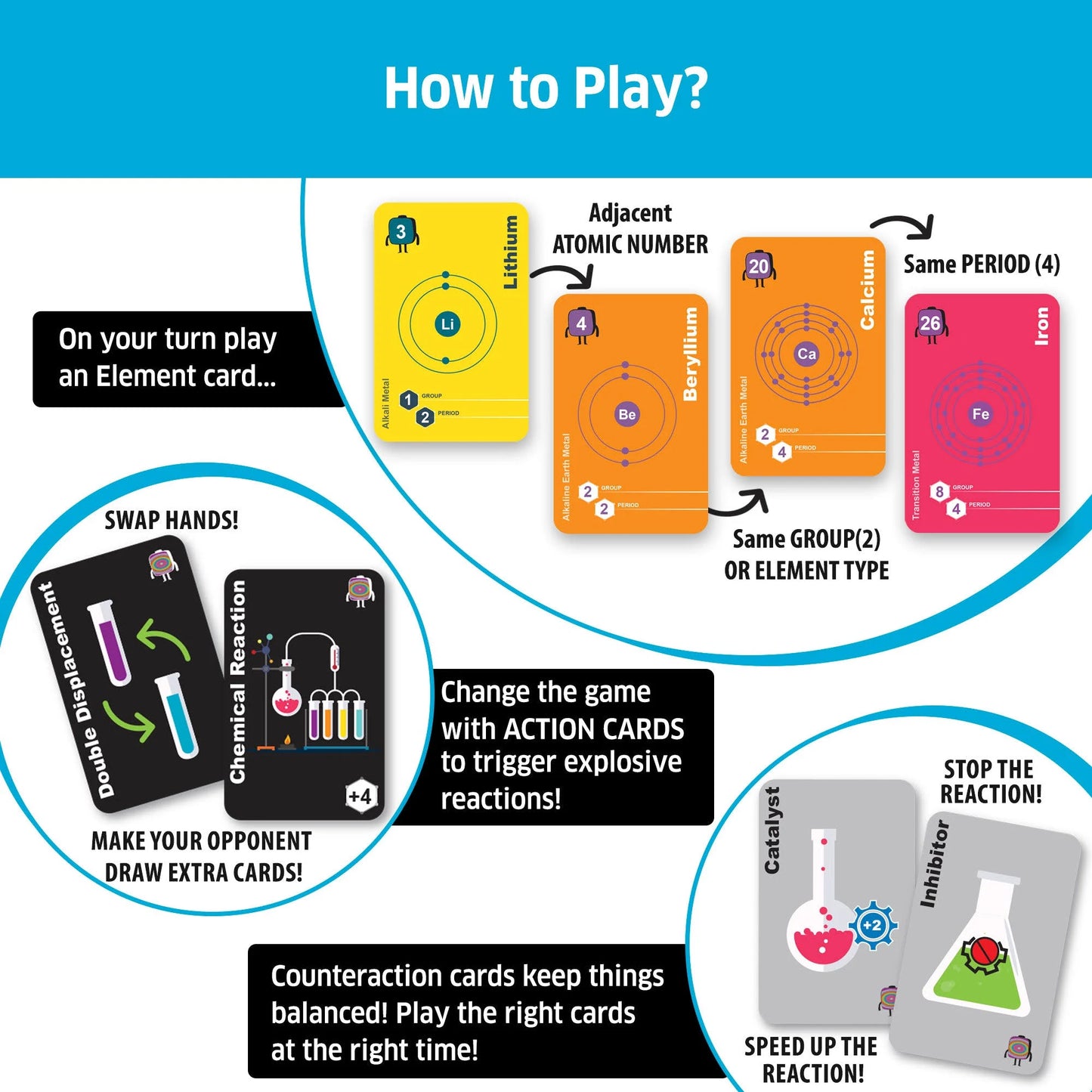 Elemental Blast – Fast-Paced Chemistry Card Game for Kids | STEM Learning